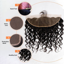 Load image into Gallery viewer, NY Virgin Hair 10a water wave human hair 3 Bundles+13x4 Lace Frontal
