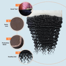 Load image into Gallery viewer, NY Virgin Hair 9a deep wave human hair 3 Bundles+13x4 Lace Frontal