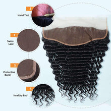 Load image into Gallery viewer, NY Virgin Hair 9a Ear To Ear 13x4 Deep Wave Lace Frontal Closure Swiss Lace Frontal Closure